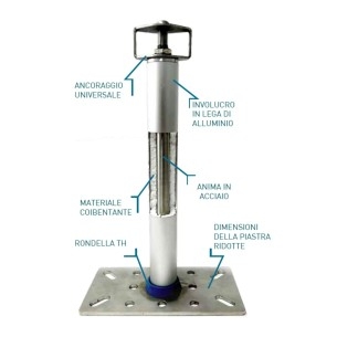 Kit Linea Vita in Acciaio Inox Rego H-STOP TH 40 | Codice RG-202005 2