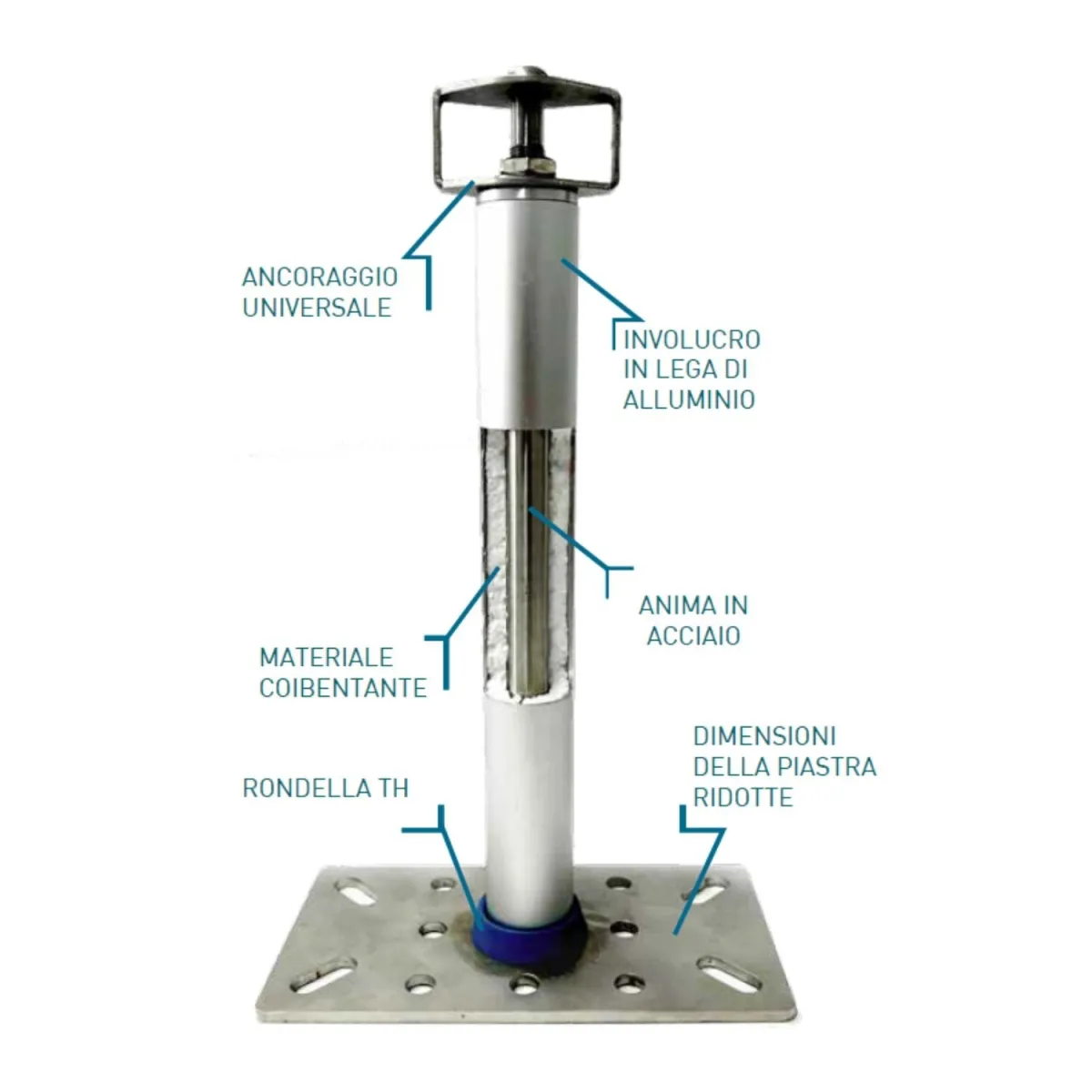 Kit Linea Vita in Acciaio Inox Rego H-STOP TH 40 | Codice RG-202005