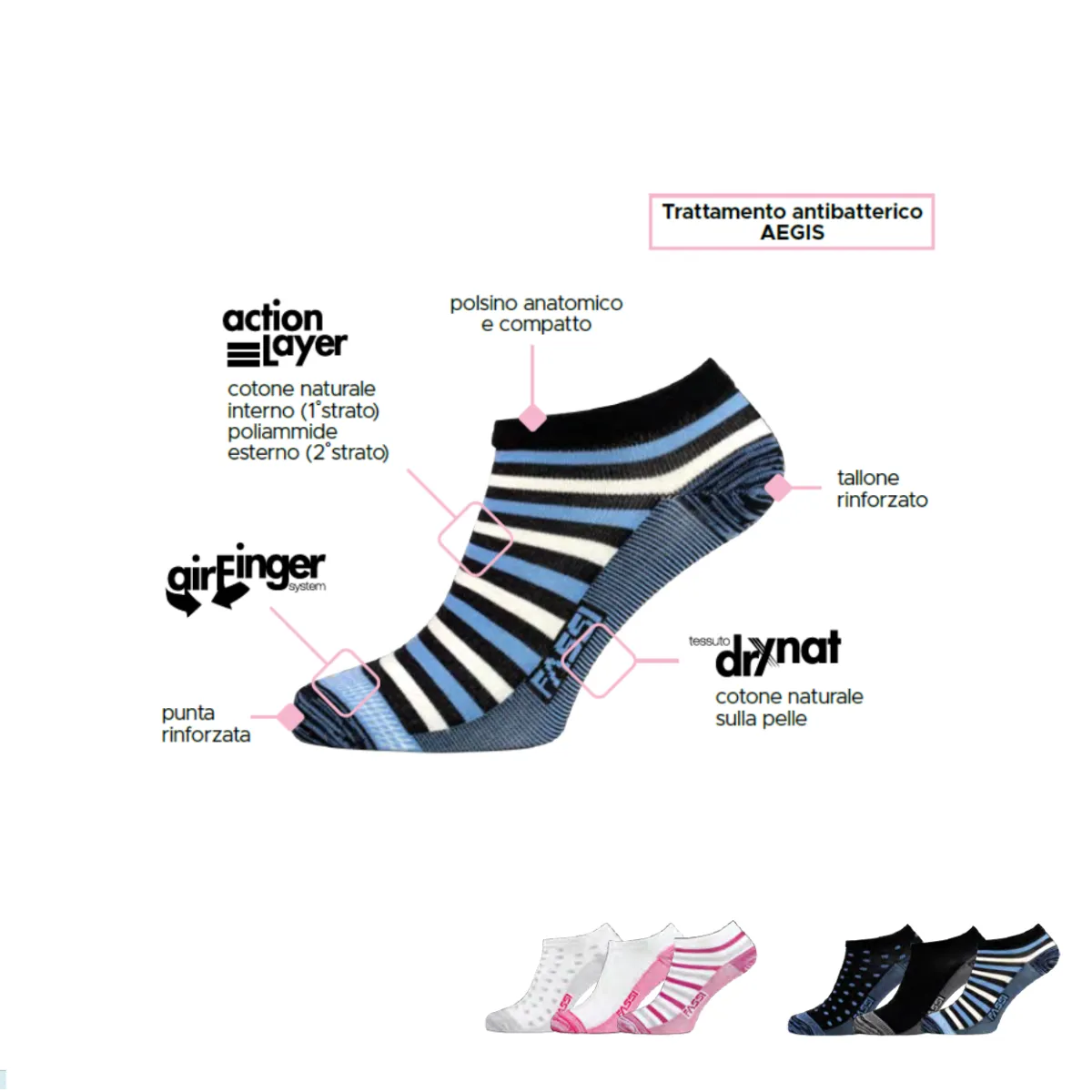 Scarpe da lavoro comode | Calze da lavoro estive traspiranti