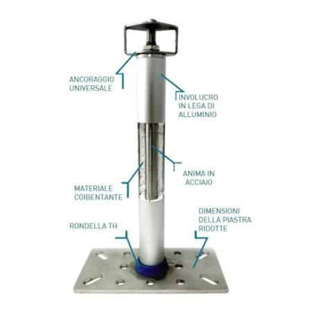 Palo Linea Vita in Acciaio Inossidabile H-STOP TH | Codice RG-2020XX