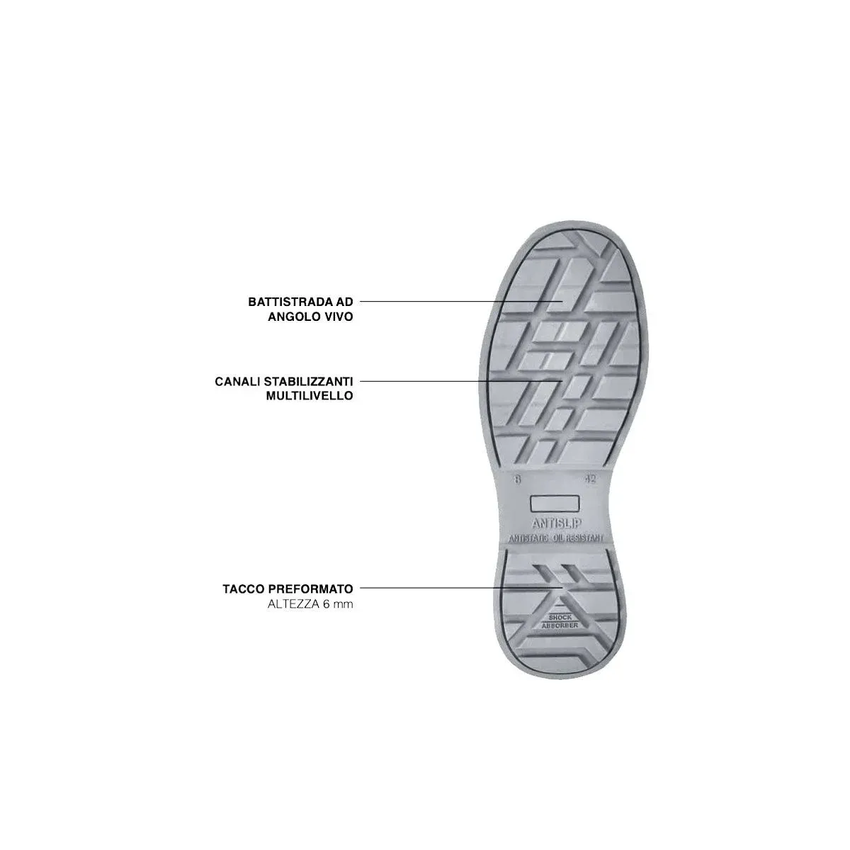 U power invernali | Scarpe antinfortunistiche S1P