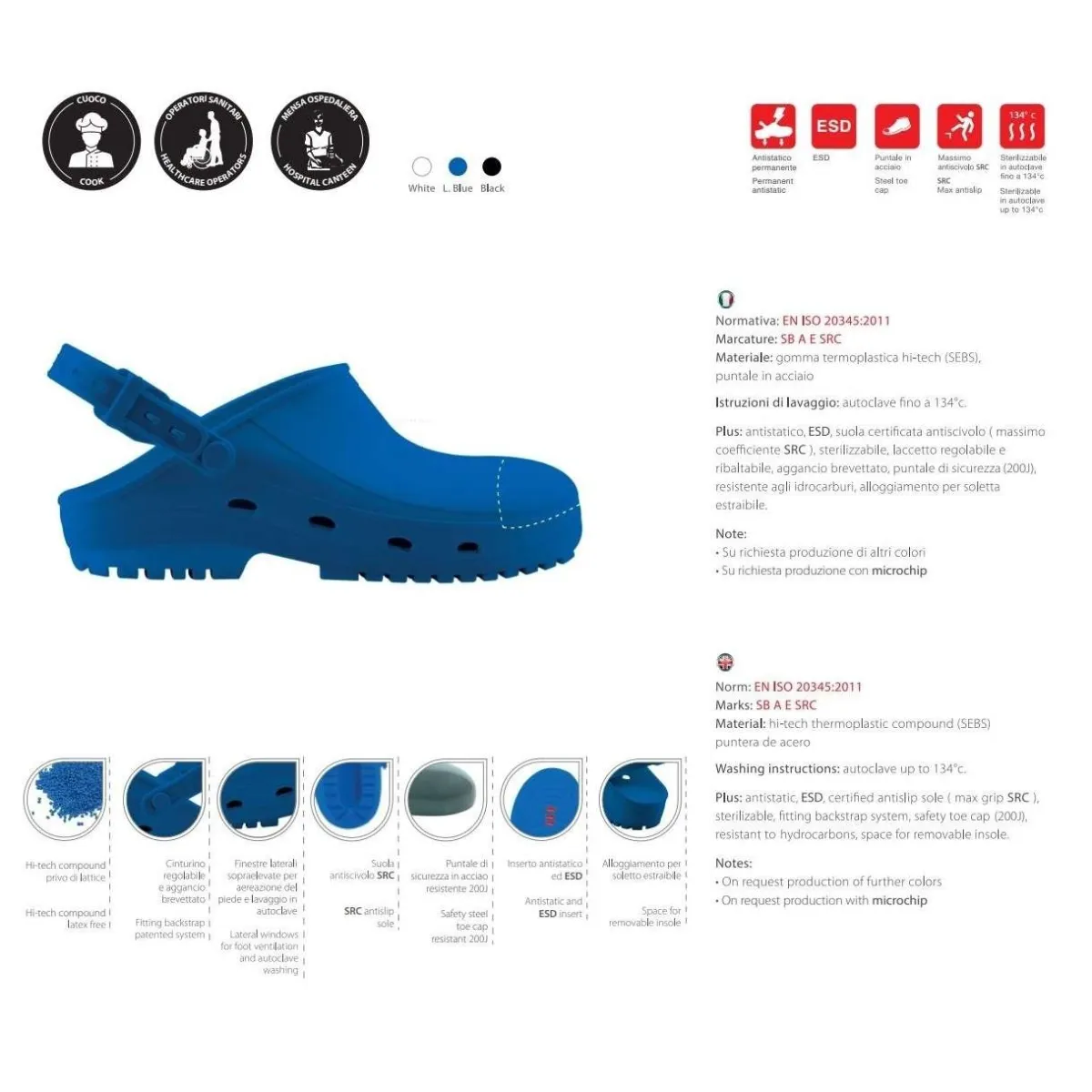 U power ryder | Dispositivi di protezione lavoro