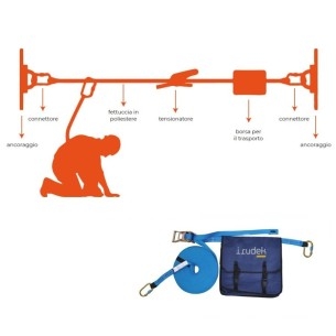 Linea Vita Temporanea 20 Metri | Irudek Securalt X2 | Codice IR-SLT-X2 2