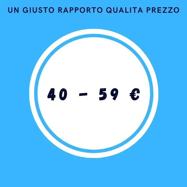 Scarpe Antinfortunistiche da 40 a 59 Euro